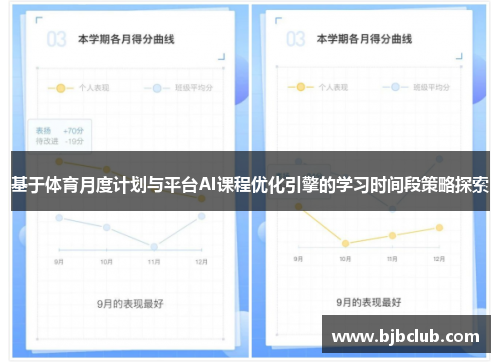 基于体育月度计划与平台AI课程优化引擎的学习时间段策略探索